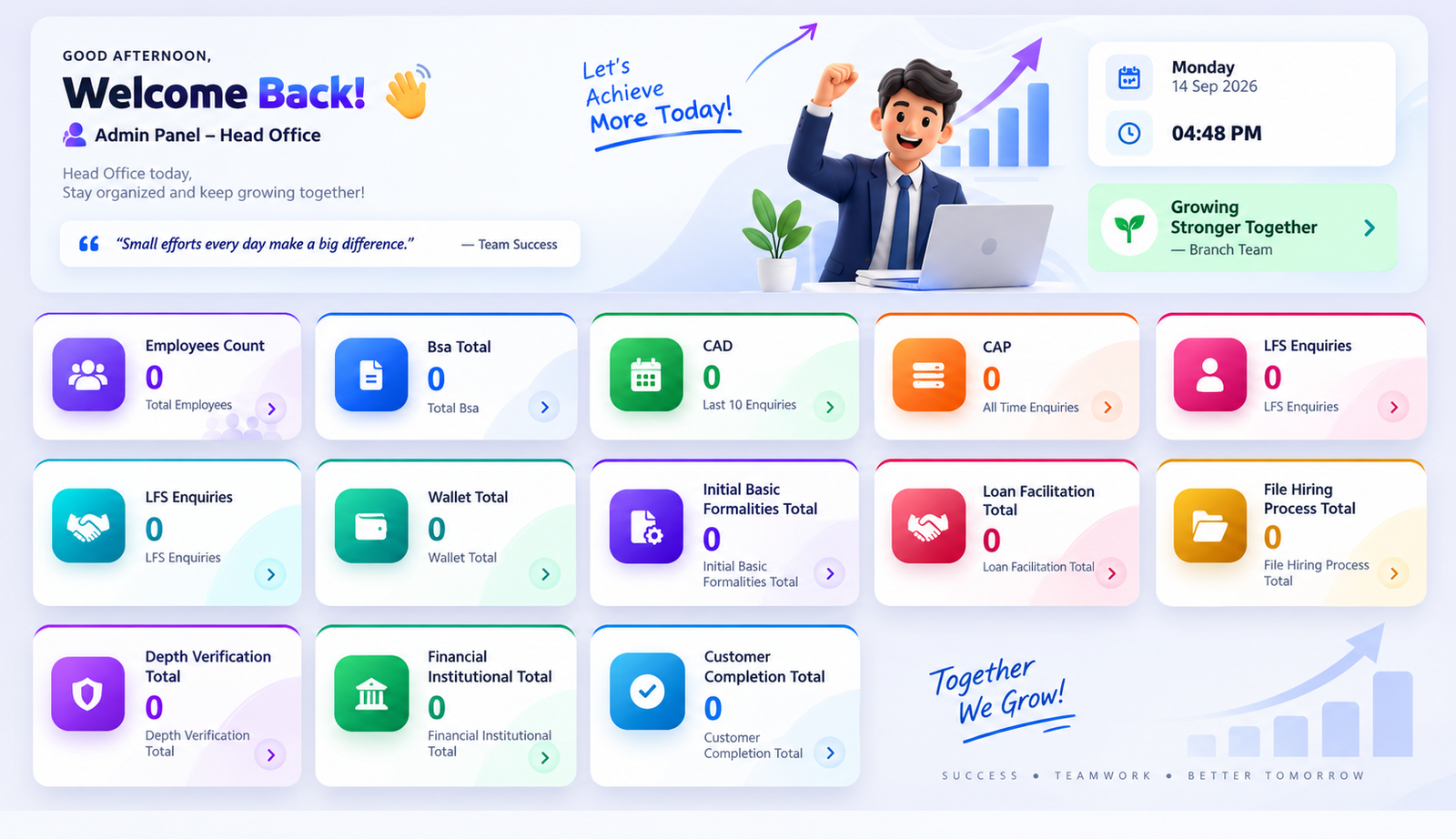 Business Analytical System Dashboard